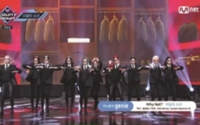 '엠카' 이달의 소녀, 킹스맨 버전 '와이낫?' 무대
