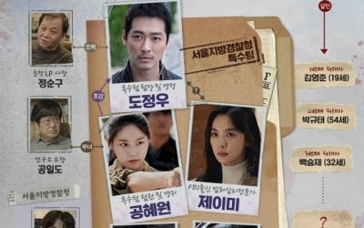 '낮과 밤' 인물관계도 보니…남궁민·김설현·이청아 '호기심 자극 삼각 구도'