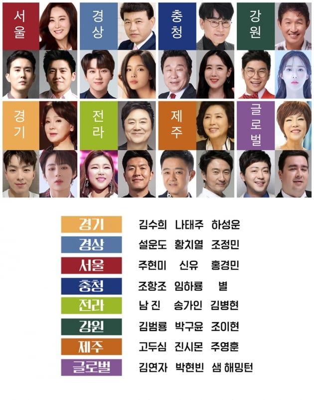 '트롯 전국체전' 라인업/ 사진=KBS 제공