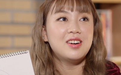 이영지, 심리분석 결과 보니…'자화상에 구찌를?'