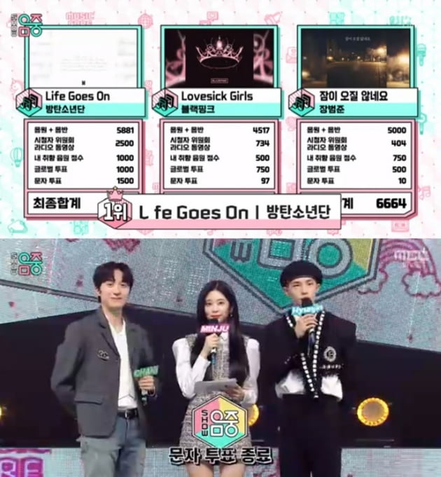 '쇼! 음악중심' / 사진 = MBC 영상 캡처