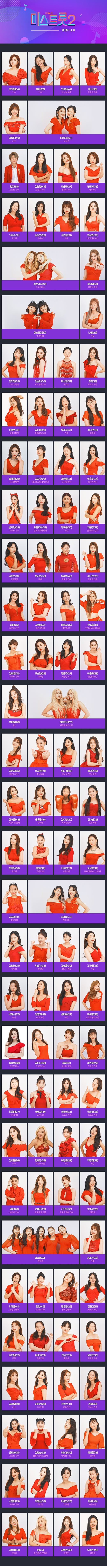 /사진= TV조선 '미스트롯2' 참가자 프로필