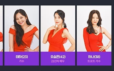 제2의 송가인 누구?…김연지·송하예→걸그룹 멤버, '미스트롯2' 총출동