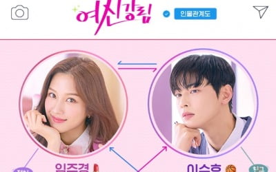 '여신강림' 문가영X차은우X황인엽, 미리보는 인물관계도