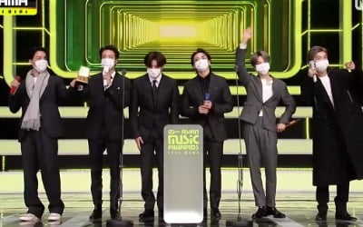 '2020 MAMA' 방탄소년단→블랙핑크 등 월드와이드 인기상 톱10