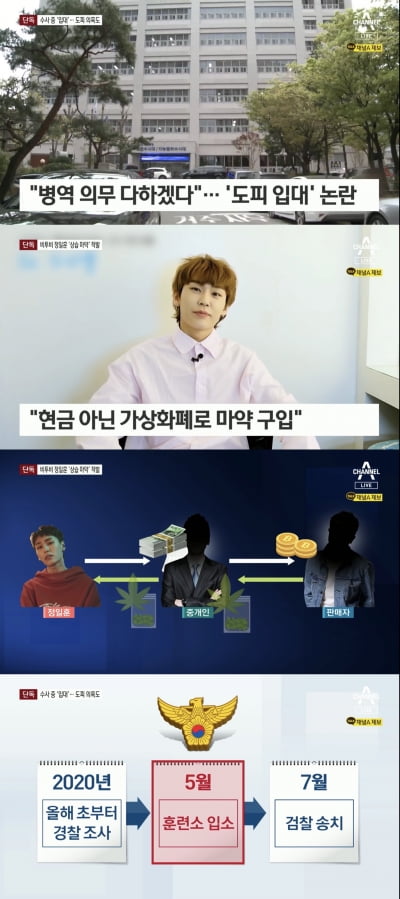 비투비 정일훈, 상습 마약 적발…가상화폐로 대마초 구입