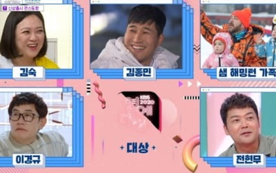 '2020 KBS 연예대상' 김숙·김종민·샘 가족·이경규·전현무, 대상 후보