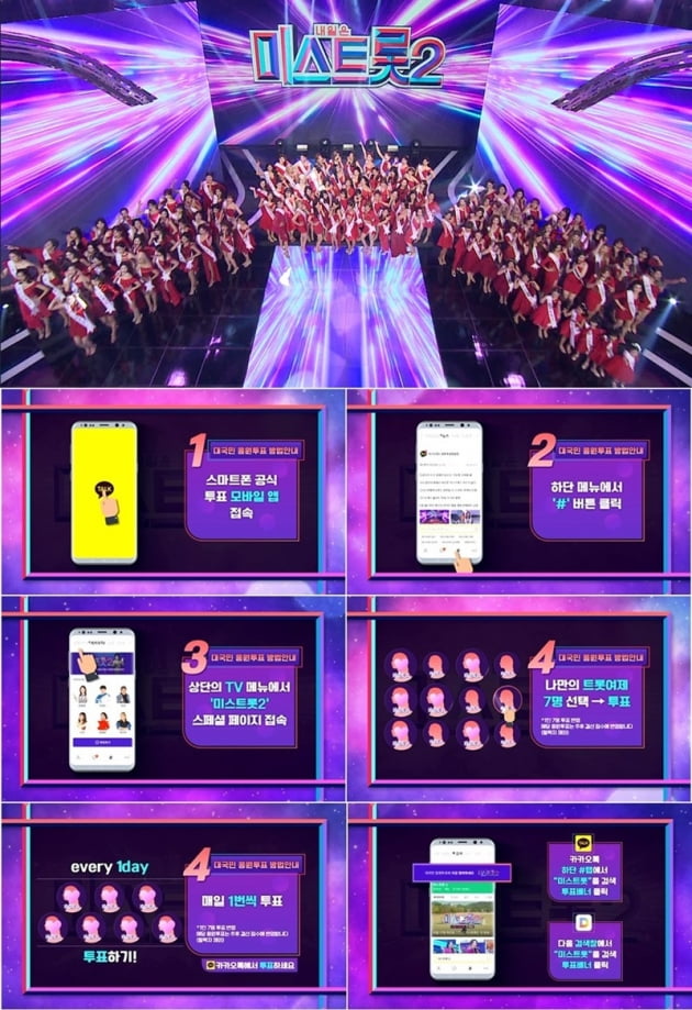 '미스트롯2' / 사진 = TV조선 제공