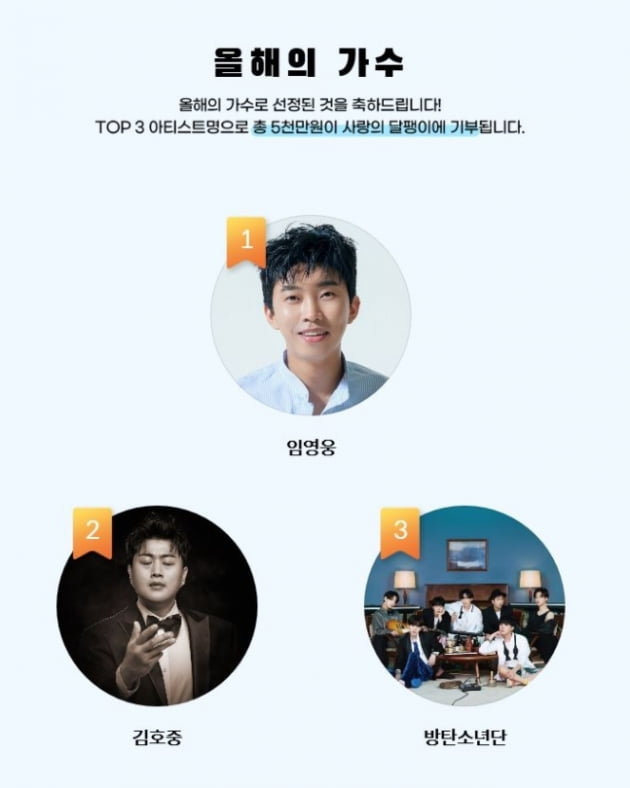 사진제공=지니뮤직