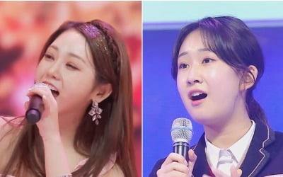 '미스트롯2' 시청자 투표수 150만 돌파…홍지윤·전유진, 조회수 투톱