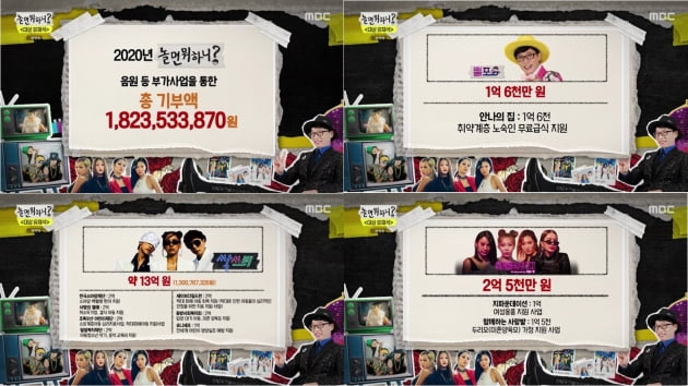 /사진 = MBC 제공