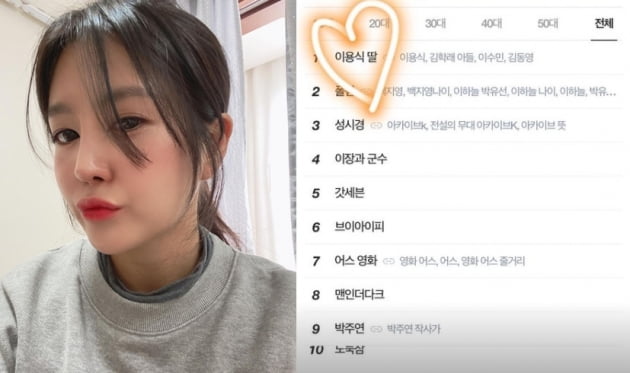 코미디언 이용식 딸 이수민/ 사진=인스타그램 캡처