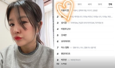 이용식 딸 이수민, '1호가' 출연→실검 1위 "너무 꿀잼" [종합]