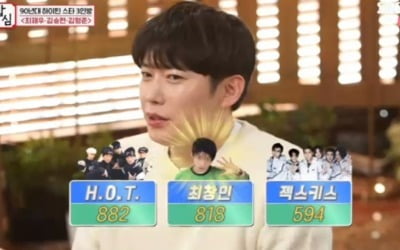 '강호동의 밥심' 김승현 "최제우, 젝키·H.O.T.와 1위 후보"