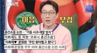 이휘재 "층간소음, 부주의했다" 사과 [종합]