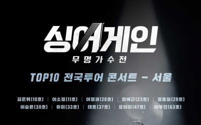 '싱어게인' 콘서트, 3월19·20·21일 서울 콘서트…15일 티켓 오픈