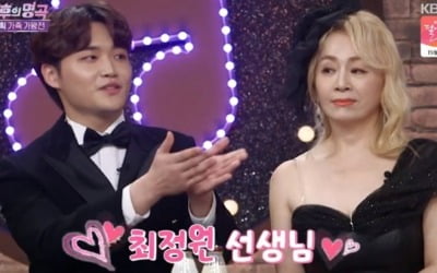 '불후의 명곡' 최정원, 박해미 子 황성재 극찬 "많은 색깔지녀"