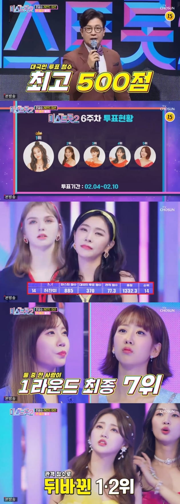 '미스트롯2' / 사진 = TV조선 영상 캡처