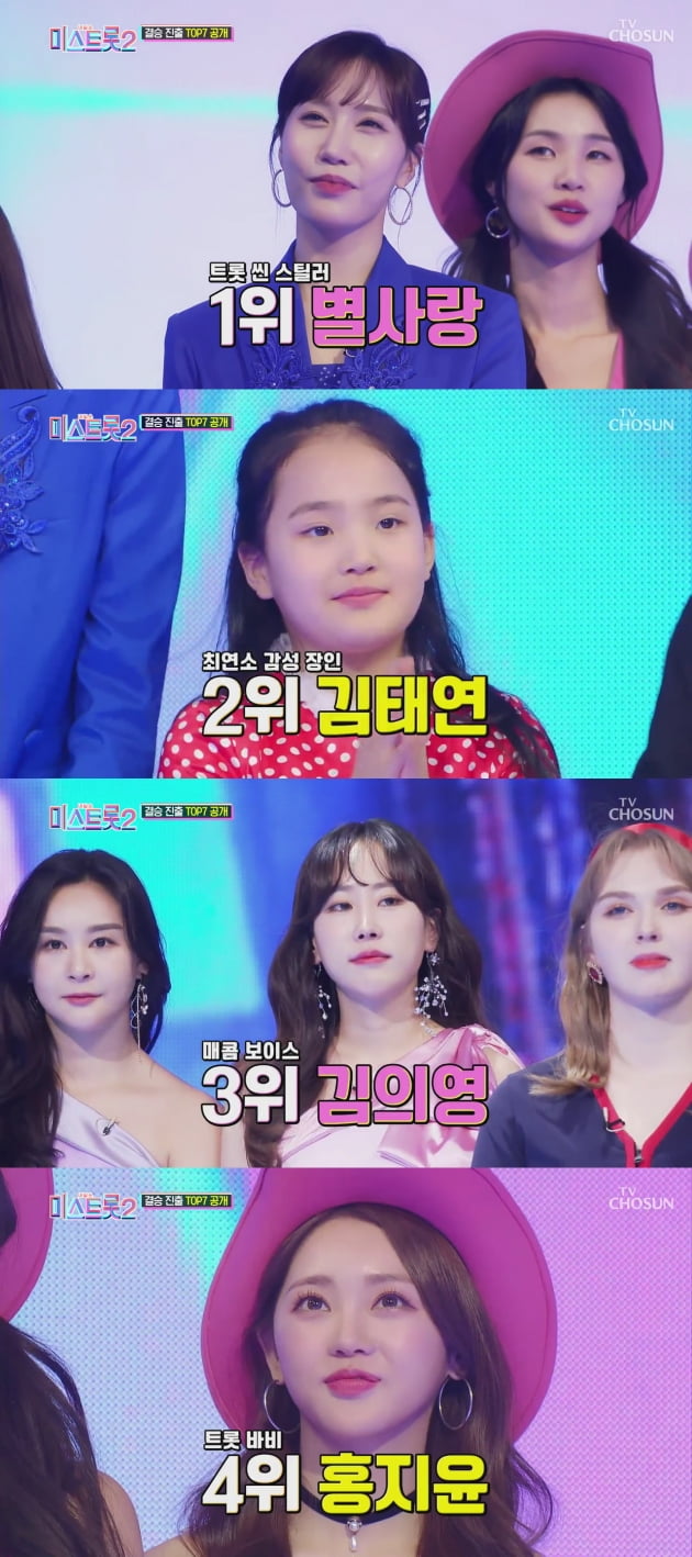 사진=TV조선 '미스트롯2' 방송 캡처