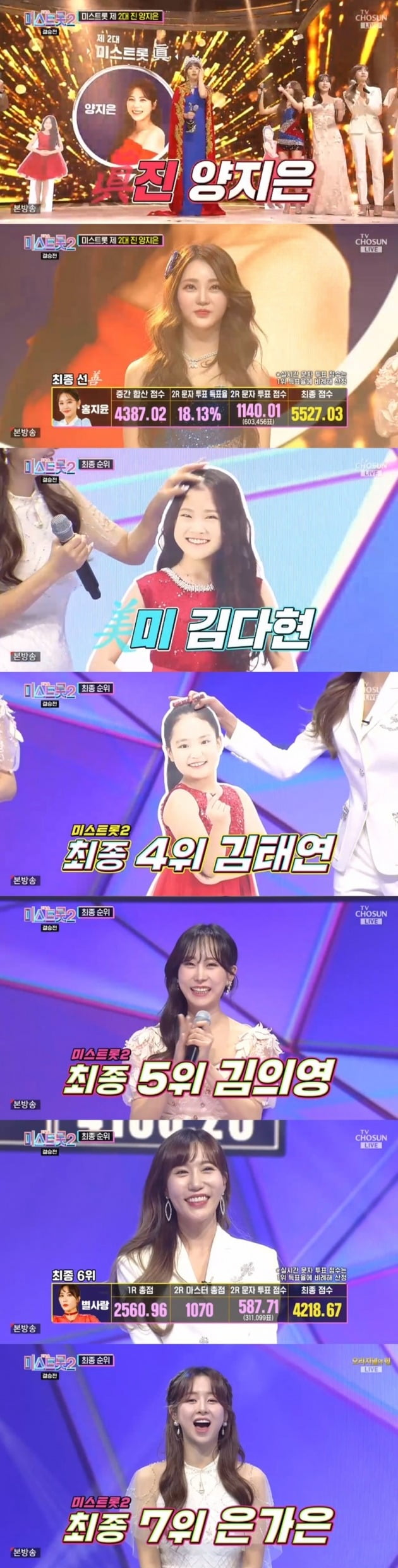 사진=TV조선 '미스트롯2' 방송 캡처