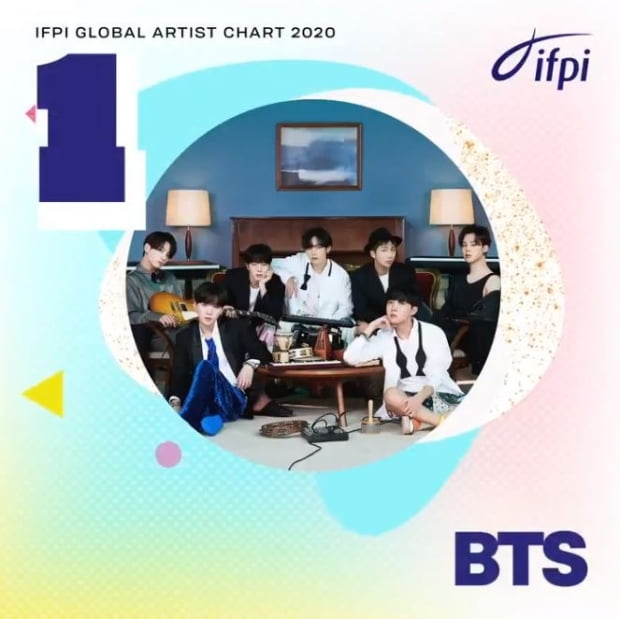 방탄소년단, 국제음반산업협회 '글로벌 아티스트' 1위 /사진=IFPI 공식 트위터