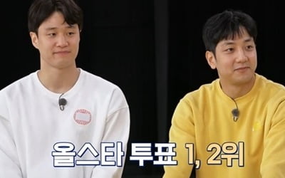 '뭉쳐야 쏜다' 허웅X허훈, 외모도 실력도 훈훈…시청률 7.1%