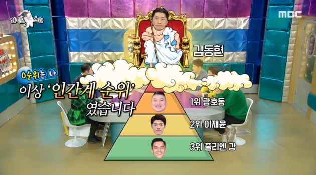 /사진 = MBC '라디오스타' 방송화면