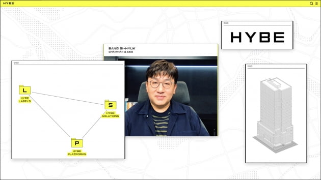 /사진 = 빅히트엔터테인먼트 제공