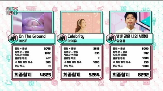 사진=MBC '쇼 음악중심' 방송화면