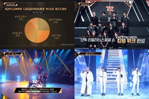 /사진=Mnet '킹덤' 영상 캡처