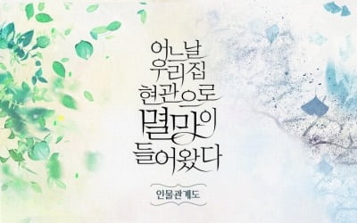 '멸망' 박보영X서인국 인물관계도, 얽히고설킨 관계