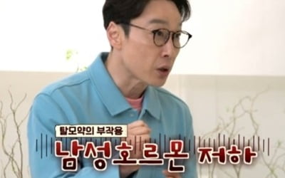 이휘재 "탈모약 부작용, ♥문정원 여자로 안 보여" ('1호가')[종합]