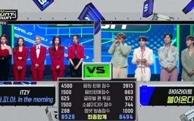 ITZY, 하이라이트 제치고 1위 "행복하다" ('엠카')