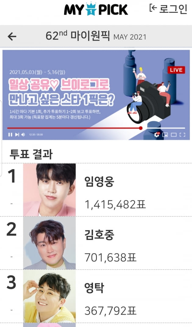 '일상이 궁금해' 임영웅 브이로그로 만나고 싶은 스타 1픽 선정!