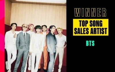 방탄소년단, '2021 빌보드 뮤직 어워드' 사전 시상 3관왕[공식]