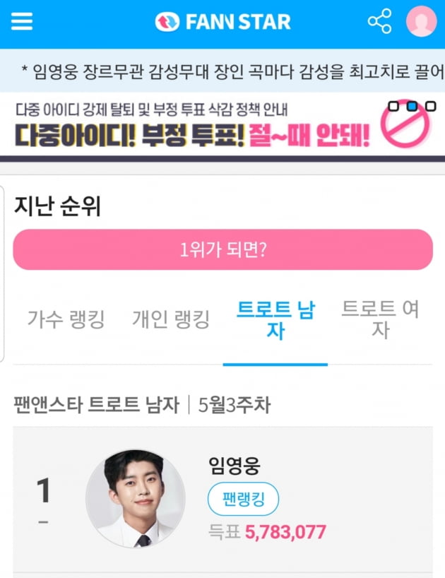 '반년 가까이 차트 지배', 임영웅 팬앤스타 트로트남자 랭킹 22주 연속 1위