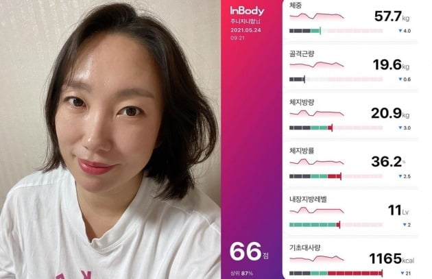 사진=정경미 인스타그램