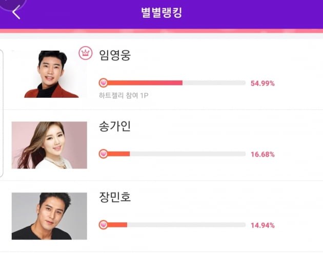 임영웅, ''라디오 DJ로 만나고 싶은 트로트 아티스트' 1위 선정