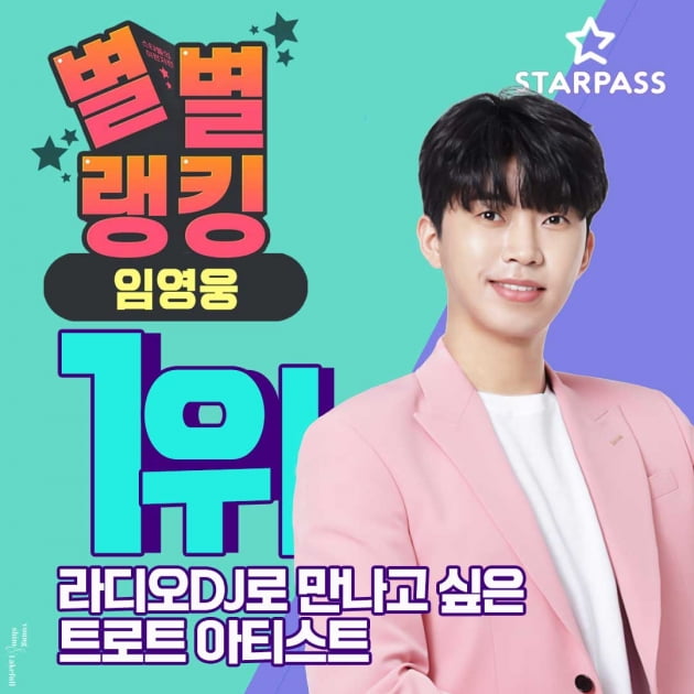 임영웅, ''라디오 DJ로 만나고 싶은 트로트 아티스트' 1위 선정