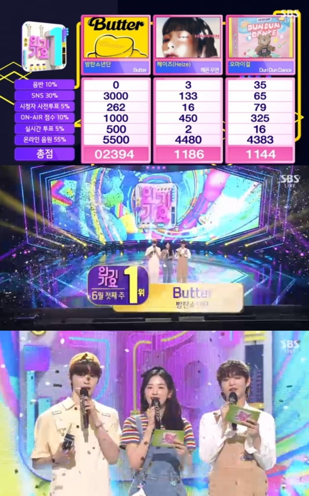 '인기가요' / 사진 = SBS 영상 캡처