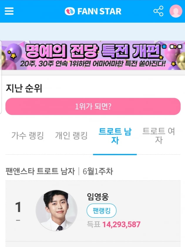 임영웅, 팬앤스타 24주 연속 1위…불타오르는 '영웅시대' 화력
