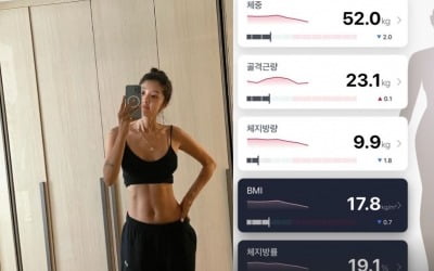 '애둘맘' 김빈우, 목표 체중 찍었다…52kg 달성에 '눈물' [TEN★]