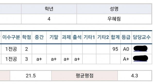 사진=혜림 인스타그램