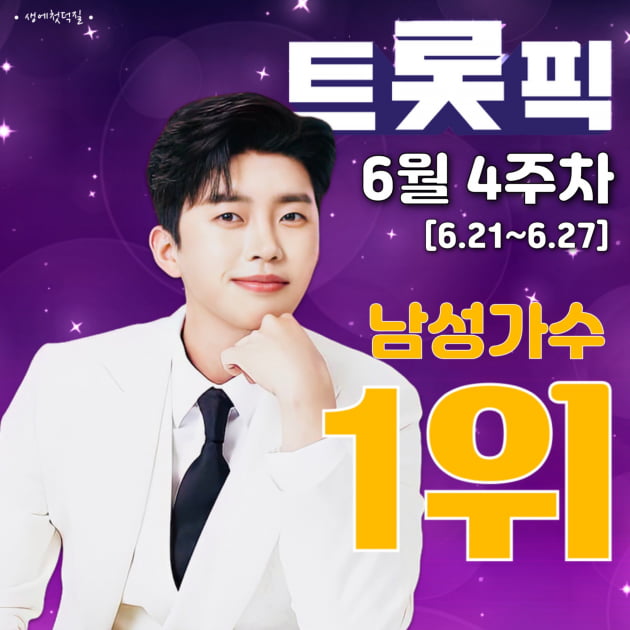 '트롯픽' 임영웅, 위클리 '남성 가수' 1위…흔들림 없는 인기 행진