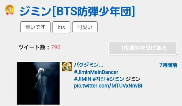 방탄소년단 지민, 머그샷으로 감출수 없는 섹시미 일본 유명인 실트1위