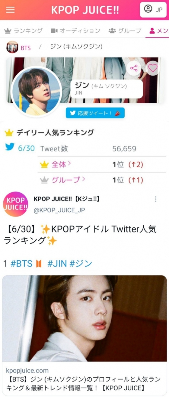 방탄소년단 진, 일본 열도를 달구는 인기…데일리 트위터 랭킹 1위 선정