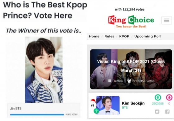 방탄소년단 진, 보걸과 외모로 'K팝 보트' '2관왕' 석권 