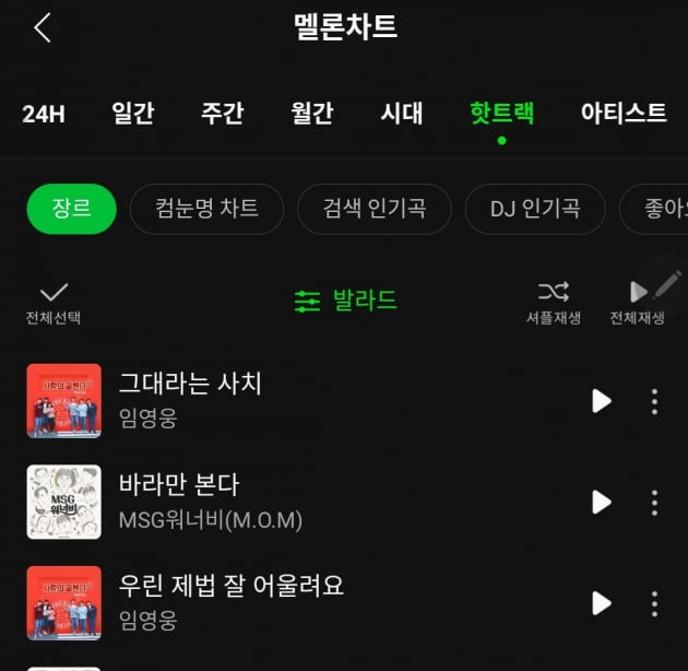 임영웅, '그대라는 사치' 멜론 핫트렉 발라드 1위…MSG 워너비 눌렀다