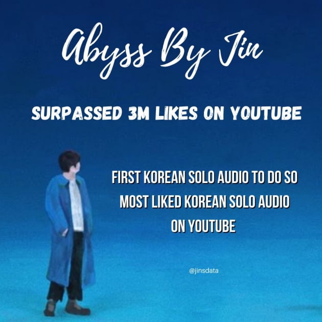 방탄소년단 진, 아미 생일에 자작곡 '어비스(Abyss)'로 축하‥월드와이드 실트 장악