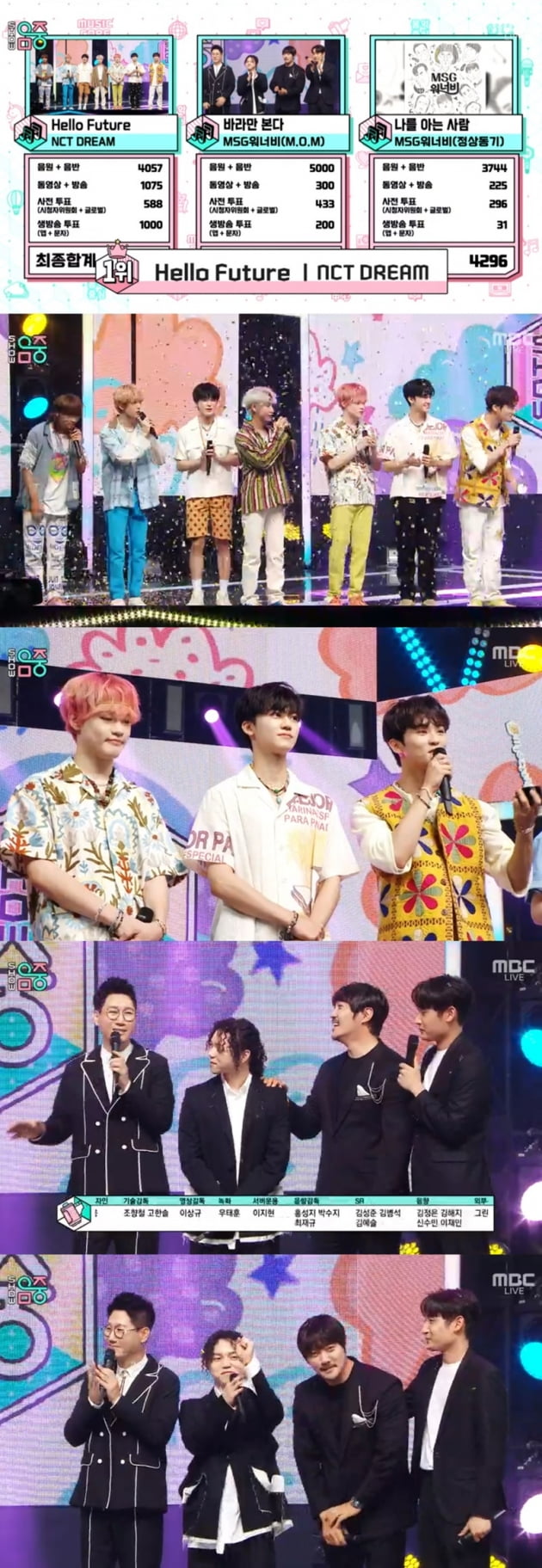 '쇼! 음악중심' / 사진 = MBC 영상 캡처